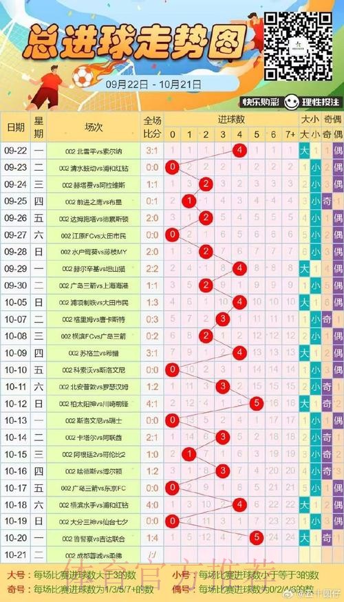 全面解析世界杯预测走势