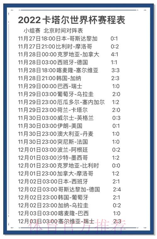 世界杯预测最新地址全站指南
