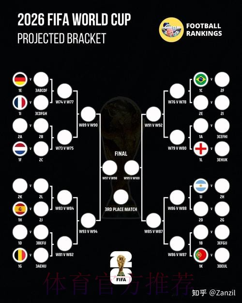 2026世界杯买球官方指南与策略
