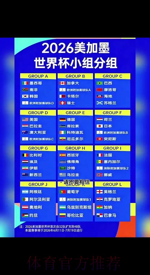 2026足球世界杯全程直播时间安排