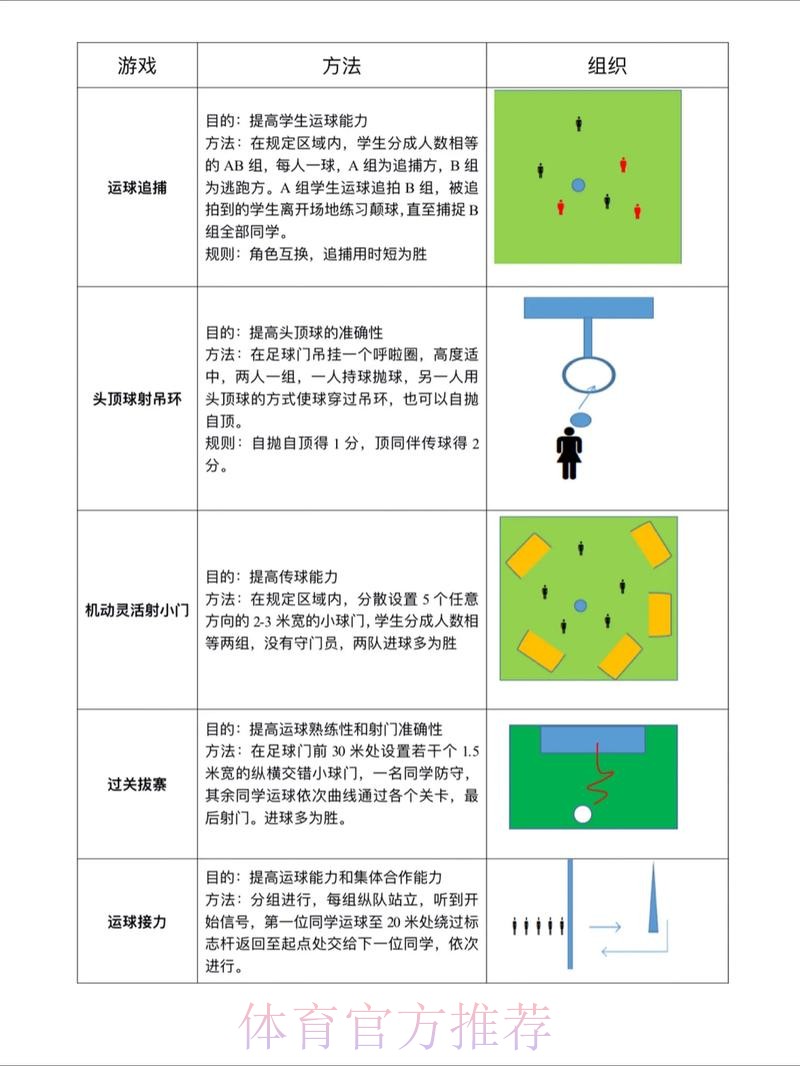 世界杯滚球稳定玩法技巧解析