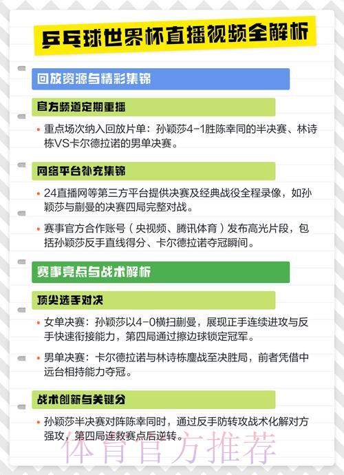 最新世界杯直播网页版网址解析 最新世界杯直播网页版网址解析