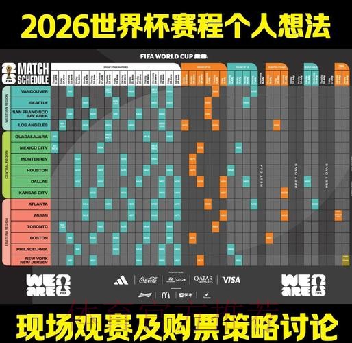 深入解析2026世界杯赛程设定与规则细节 深入解析2026世界杯赛程设定与规则细节