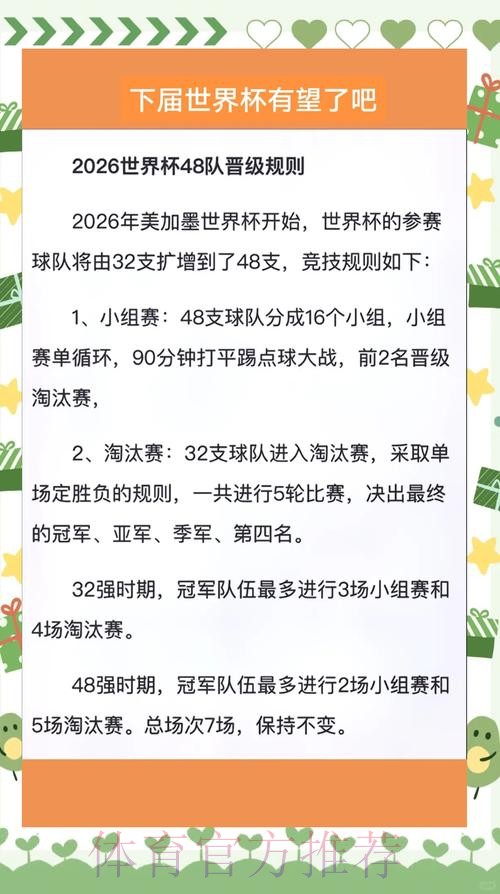 深入解析2026世界杯赛程设定与规则细节 深入解析2026世界杯赛程设定与规则细节